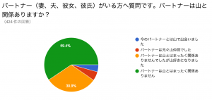 スクリーンショット 2015-11-30 10.25.46