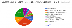 スクリーンショット 2015-11-30 10.25.31