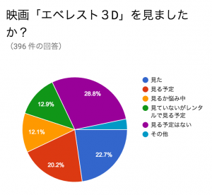 スクリーンショット 2015-12-07 11.01.23