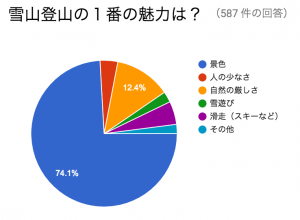 スクリーンショット 2015-12-13 22.54.54