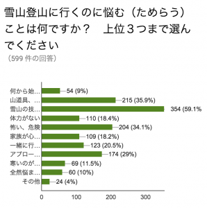 スクリーンショット 2015-12-13 22.54.46