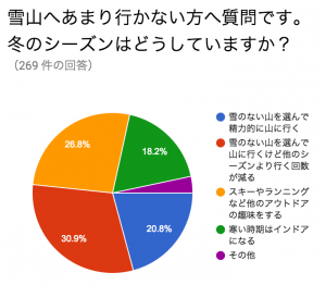 スクリーンショット 2015-12-13 22.55.02