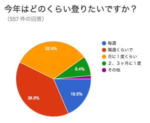 スクリーンショット 2016-01-10 21.34.37