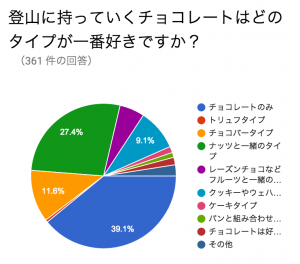 スクリーンショット 2016-02-14 22.43.03