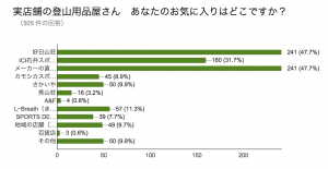 スクリーンショット 2016-02-29 9.57.51