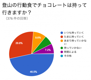 スクリーンショット 2016-02-14 22.42.54