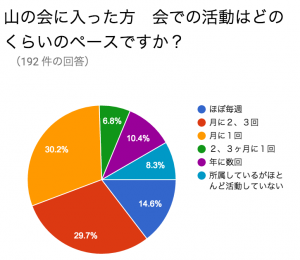 スクリーンショット 2016-03-21 1.56.40