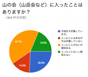 スクリーンショット 2016-03-21 1.56.09