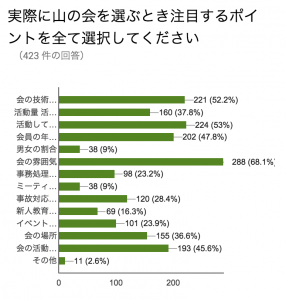 スクリーンショット 2016-03-21 1.56.33