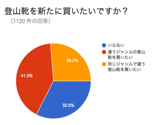 スクリーンショット 2016-04-18 9.44.50