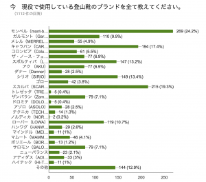 スクリーンショット 2016-04-18 10.44.39