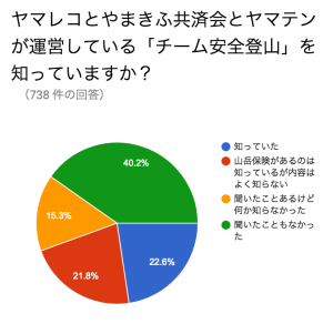 スクリーンショット 2016-05-23 10.03.14