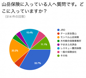 スクリーンショット 2016-05-23 9.42.55