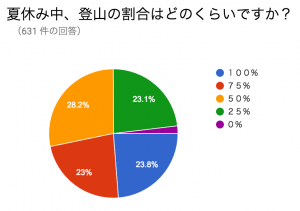 スクリーンショット 2016-07-03 23.59.33