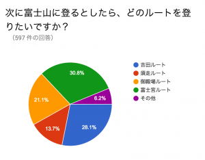 スクリーンショット 2016-07-10 22.03.38