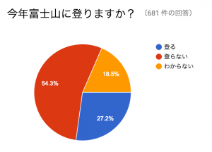 スクリーンショット 2016-07-10 22.03.31