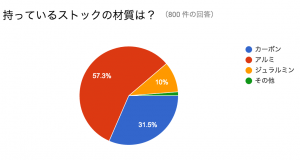 スクリーンショット 2016-09-20 9.37.58