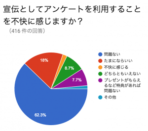 スクリーンショット 2016-10-31 9.59.33