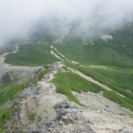北荒川岳｜最新の山行記録と登山ルートやアクセス、気象状況など