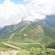 北荒川岳｜最新の山行記録と登山ルートやアクセス、気象状況など